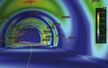 geotechnical software